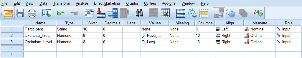 Kendall tau Correlation Data