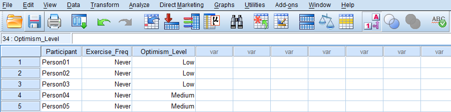 Kendall tau Correlation Data