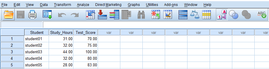 Pearson Correlation Data