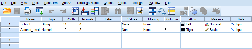 One Sample T-Test in SPSS