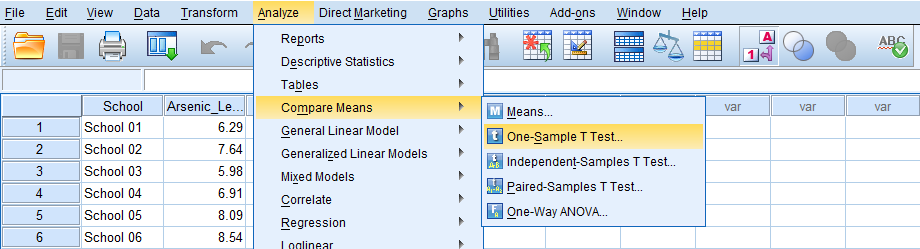 One Sample T-Test in SPSS