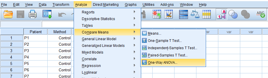SPSS One-Way ANOVA menu